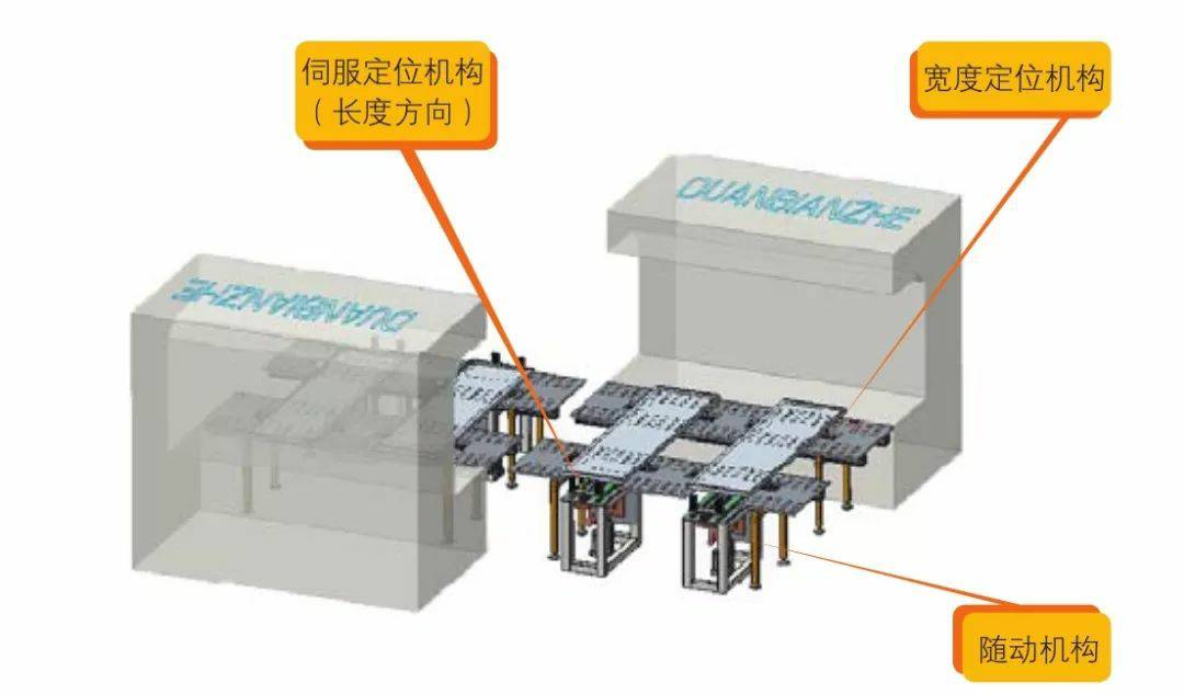 钣金加工产品在自动化及电梯行业中的应用 -米兰官方站网页版-米兰MiLan(中国) 钣金加工产品在自动化及电梯行业中的应用 -米兰官方站网页版-米兰MiLan(中国)