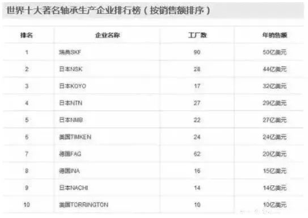 涉及钣金加工行业、全球领先的高客户设备-米兰官方站网页版-米兰MiLan(中国)
