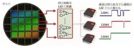 涉及钣金加工行业、全球领先的高客户设备-米兰官方站网页版-米兰MiLan(中国)