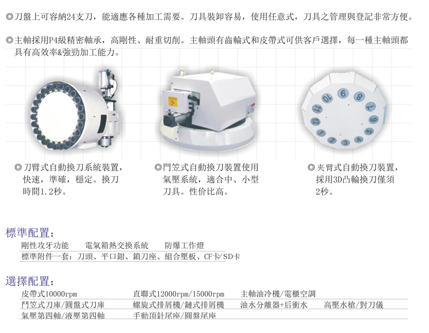 CNC-VMC1165-米兰官方站网页版-米兰MiLan(中国)